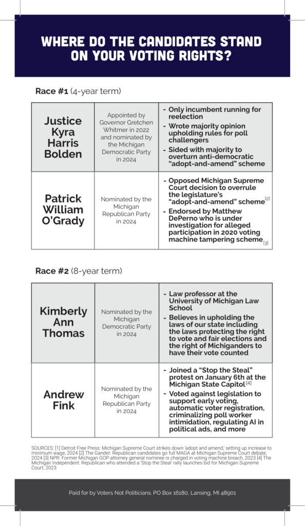 Campaign literature titled "Where do the candidates stand on your voting rights?" with details about candidates for two races for Michigan Supreme Court, including their affiliations and positions on voting rights.